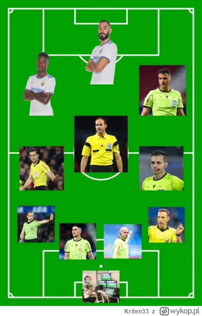 Kriten33 - #mecz #realmadryt Dzisiaj skrzydłowy Gil Manzano w formie