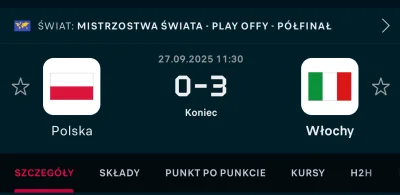 JacoobCK - #siatkowka Sport narodowy vs większość Włochów nawet nie wie o tym meczu x...