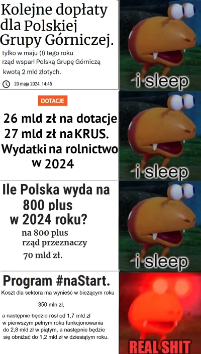 wypopekX - @Kam_sekwaw: a to politycy kierują się ideologiczną ortodoksją czystości w...