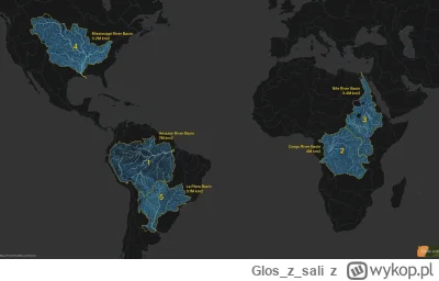 Gloszsali - Największe dorzecza na świecie

#mapporn #ciekawostki #swiat #dorzeczy #g...