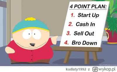 kudlaty1992 - Biznes plan: