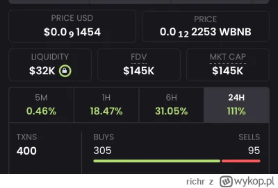 richr - Jeszcze chwila i ATH 

https://dexscreener.com/bsc/0xed3ed061917263fcf7df6c44...