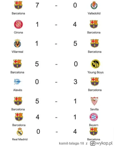 kamil-talaga-18 - #mecz Flick to chyba trener który gra najbardziej ofensywny footbal...