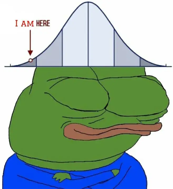 Imitacja_czlowieka - Seba mówi, że już widać, że wróciłem na siłkę. #frenpill