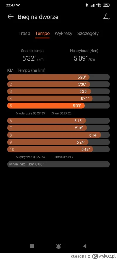 quescik1 - Czas na każdy kilometr.