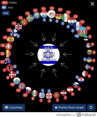 turbopisior - @KubaGold22