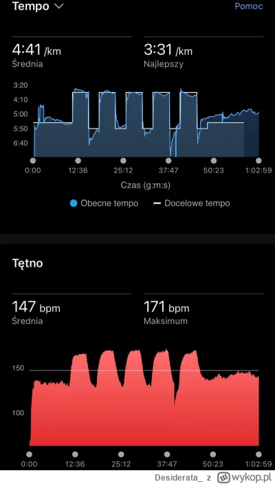 Desiderata_ - 44 800,25 - 13,43 = 44 786,82

5x1200@3:45

#sztafeta #bieganie #biegaj...