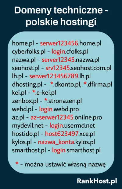 mnvt - @beerus: Ale przecież możesz to zrobić w zupełności na tzw. domenie techniczne...