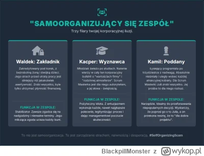 BlackpillMonster - #programista15k #programowanie #pracait #korposwiat #strajkprogram...