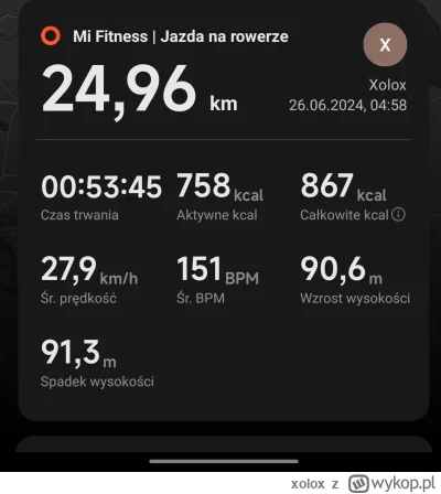 xolox - #rower #wygryw