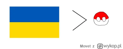 Movet - Wchodzi Ukrainiec do p0laka
- SLAVA UKRAINIE
- SLAVA UKRAINIE, PO UKRAIŃSKU N...