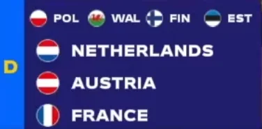 thority - Czy na Euro można wyjść z grupy z 4 miejsca?
#mecz 
#reprezentacja