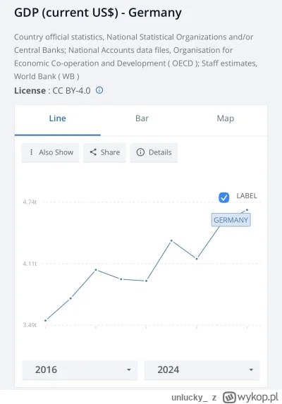 unlucky_ - @moja-walka: co ty wrzucasz xD