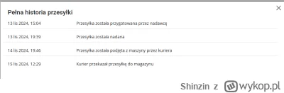 Shinzin - #allegroone #allegro #onebox #zalesie

Nigdy nie polecę allegro one nikomu!...