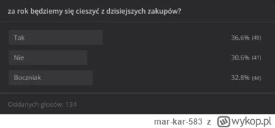 mar-kar-583 - rok temu było tak