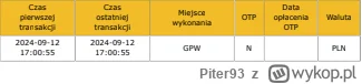 Piter93 - >Po 16:50 nie złożysz nowego zlecenia

@zaq22: Złożę. Ostatni raz złożyłem ...