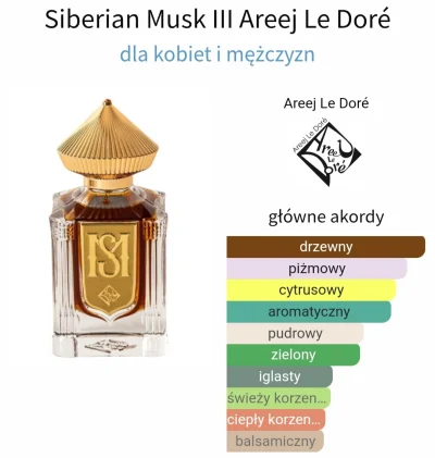 lecoffe - Cześć, dzisiaj na rozbiórkę wlatuje rarytas - klasyczek od ALD czyli Siberi...