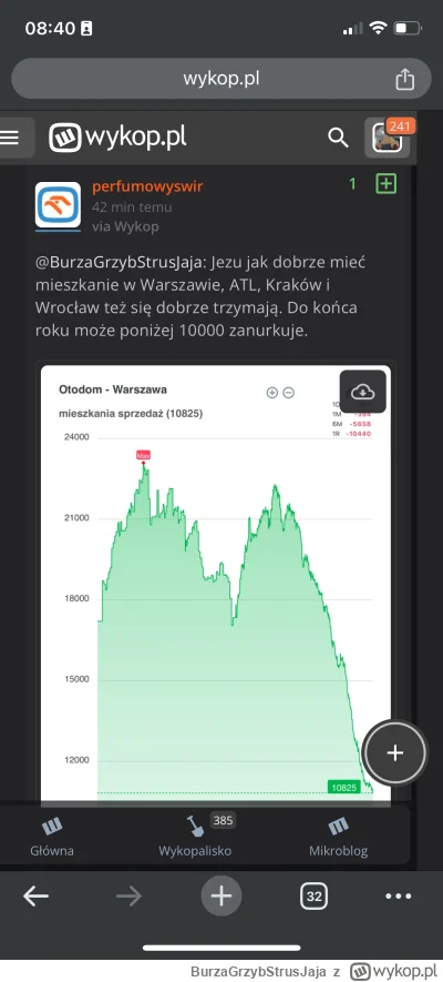 BurzaGrzybStrusJaja - @perfumowyswir: gratuluje trafnych analiz i wyłapywania dołków ...