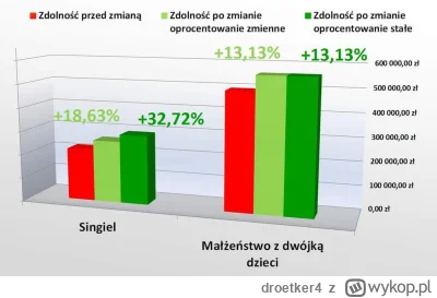 droetker4 - @Sceptykbezzdania 
Program będzie błędem, ale w rozumieniu systemowym. Ws...