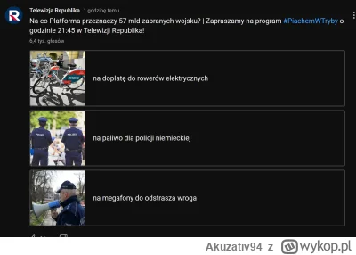 Akuzativ94 - Przypominam, że dla pisowców Republika jest telewizją lepszą od tych zły...