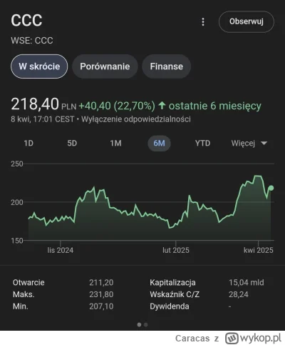 Caracas - Gdy nic nie musisz udawać bo każdy wie, że robisz wszystko w Chinach ale ma...