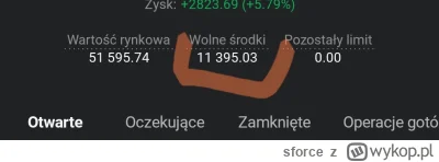 sforce - #gielda hajsy na dipa od xtb przygotowane. Liczę na wasze papierowe ręce ( ͡...
