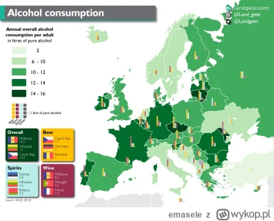emasele - @EkspertEkspertow  xd who może być? Eurostat też chcesz? Serio dane a nie t...