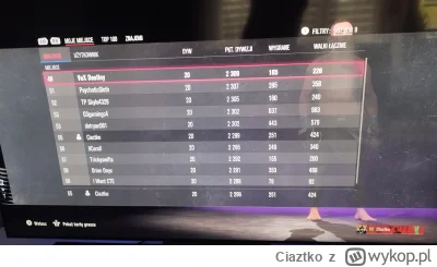 Ciaztko - @xorm199 ( ͡º ͜ʖ͡º)