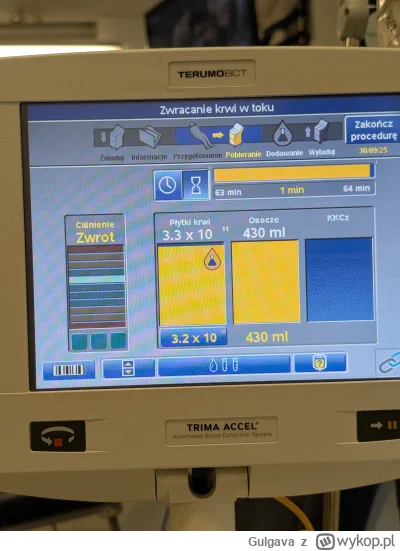 Gulgava - 64 161 - 1 000 = 63 161
Data donacji - 30.09.2025
Rodzaj donacji - płytki k...