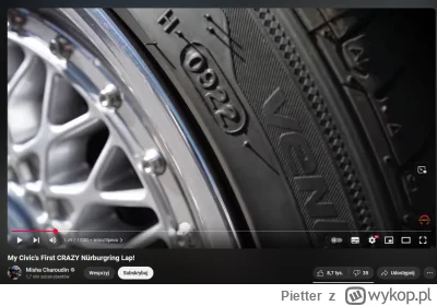 Pietter - Polacy: opona DOT 0203- ee co tam,  że jest stara przecież ma dużo mięsa <b...