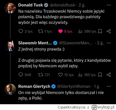 CipakKrulRzycia - #bekazkonfederacji  #polityka #giertych #tusk #mentzen #wybory