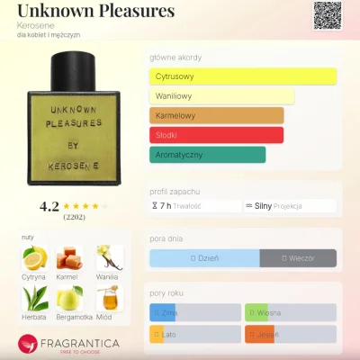 Frufruf - #perfumy #recenzja #frufrecki

Próbka Followed poszła w świat i po wywietrz...