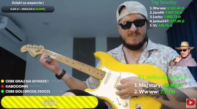 NibyKto - @darth_invader:Postawa Cebe przypomina mi trochę Arnolda Boczka z tego od...