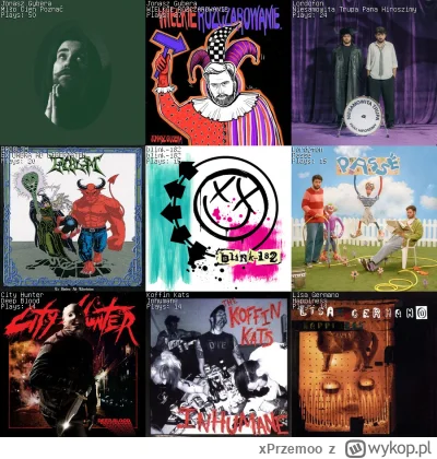 xPrzemoo - @Nacho_Libre ten album pro8l3m to taki ściek XD