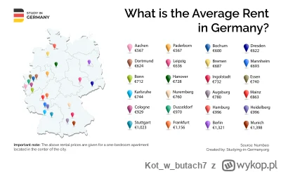 Kotwbutach7 - >@Kotwbutach7: Sprawdź sobie medianę cen mieszkań w Dusseldorfie i w Kr...