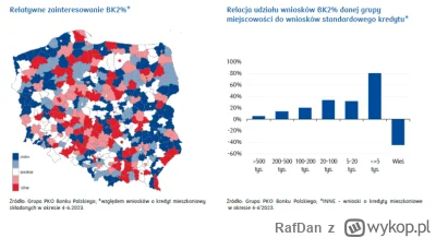 RafDan - @Byshy: Ale co to znaczy zrujnował? Tu masz dane, kto i gdzie się interesuje...