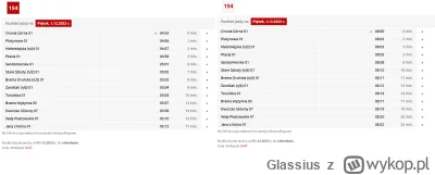 Glassius - @zalp: 
przeciwieństwie do kierowców osobówek i ciężarówek kierowcy autobu...