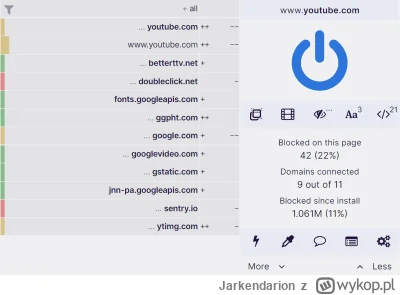 Jarkendarion - Oj przyda się tam coś (｡◕‿‿◕｡)