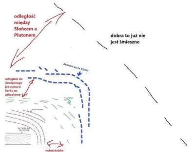 garm - @FrizPL: ktoś kto twierdzi, że PiS = KO miał chyba 10 lat w 2015 roku...

Ja t...