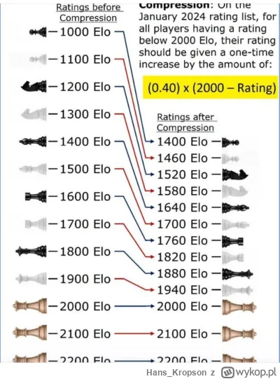 Hans_Kropson - Kiedyś byłą inflacja dzisiaj jest deflacja - rozwiązaniem jest #rozdaj...