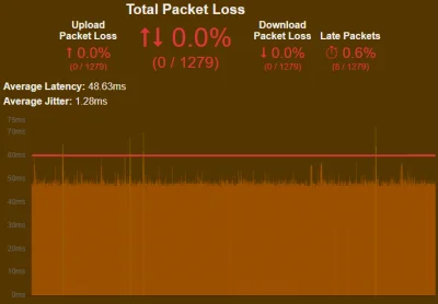 Nieznamloginuzpotwierdzenia - @pawelkomar: też podobnie ale i tak to jest kupa ale pr...
