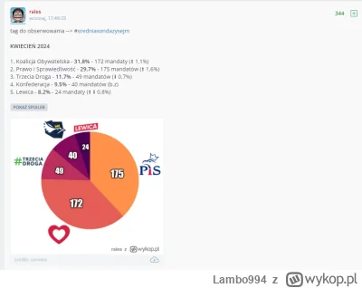 Lambo994 - @mch0588: Próbujcie szczęścia Pisiory. Przypominam, że w przeciwieństwie d...