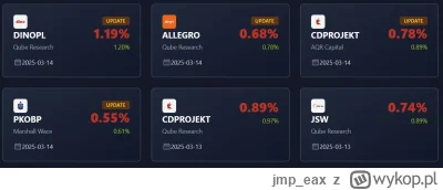 jmp_eax - #gielda #szorti