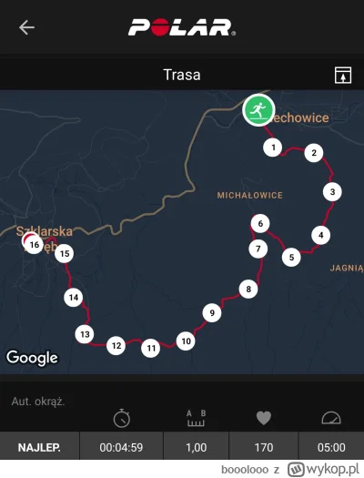 booolooo - Bieganie w górach jest lepsze, bo nie trzeba cały czas biegać jak po płask...