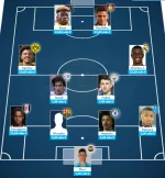 rales - WOŁAM WAS PO 7 LATACH

Siedem lat temu, na podstawie najdroższej jedenastki U...