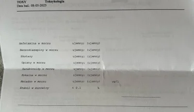 AmarenoMORENO_00 - Jak dobrze że nie było testow na betaketony i dysocjaty ( ͡° ͜ʖ ͡°...