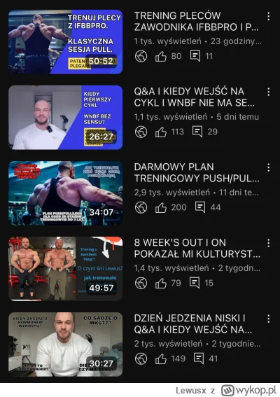 Lewusx - 1100 wyświetleń w ciągu doby. 

Dziękuję i zapraszam osoby które przegapiły ...