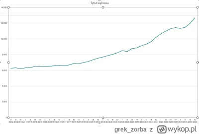 grek_zorba - @tymoteusz-klinkiewicz: tymczasem rzeczywistość xd