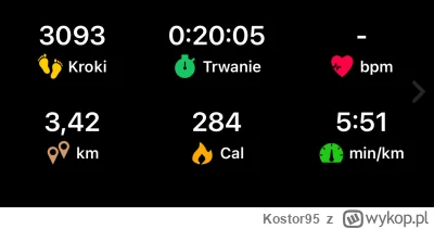 Kostor95 - Byłem dzisiaj biegać piąty raz w moim 30 letnim życiu i w miasteczku rodzi...