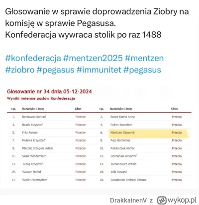 DrakkainenV - Ej to ta konfa wywróciła w końcu ten stolik, czy nie bo się pogubiłem.
...
